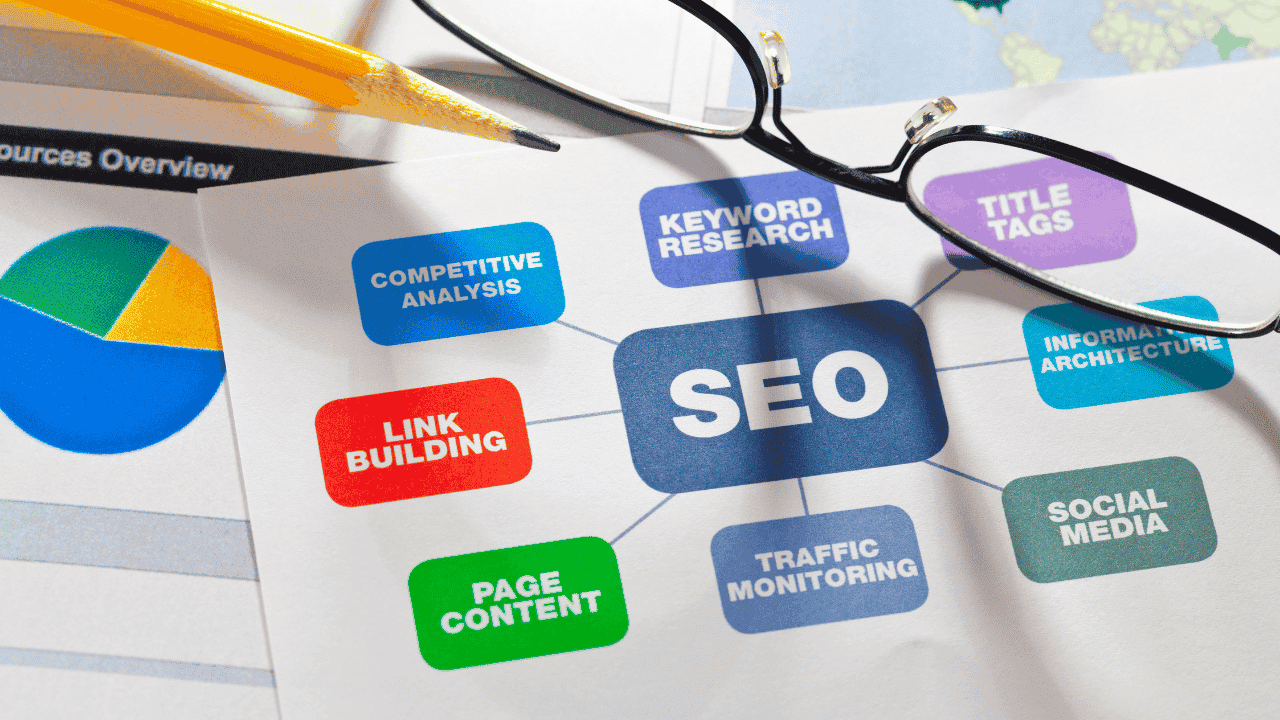 Structured Data & Schema Markup: The SEO Upgrade Most Sites Skip
